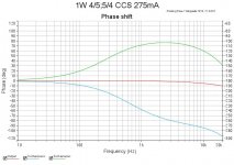 CCS Phase shift 8.jpg