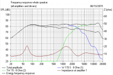 1 MS15 Freq Response.PNG