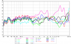 round-5-compare-no-shift.png
