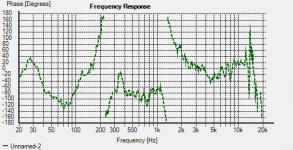3 way semi linear But48Bess24But48.png