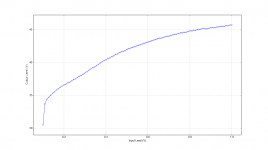 6p45s_out1khz.png