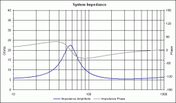 Impedance.gif