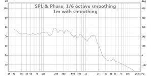 1m with smoothing.jpg 1m with smoothing.jpg