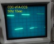 CDC CFA CCS 50hz.jpg