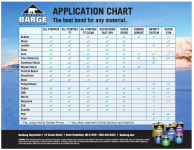 barge-cement-chart copy.png