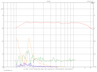4mu6-shellac-A-a-harmonics.png