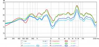 ff105wk-tl-curved-baffle-bsc-freq.png