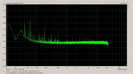 2.5Vrms 20Hz -120.9dBV THD+N 30kHz BW, Normal mode .JPG