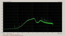 2.5Vrms 2kHz -117.7dBV THD+N 29.6kHz BW, Normal mode .JPG