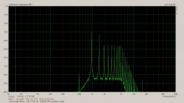 2.5Vrms 16kHz  -125.2dBV THD-10, 99.6kH BW, Analysis mode .JPG