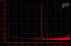 1k_THD_96.0Khz.gif