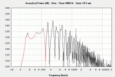 PD2450 ~32.37 Hz BR Vs TH [~334.4 L net].gif