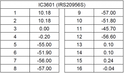 ic3601#.png