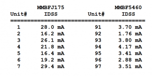 idss_pchannel_jfet.png