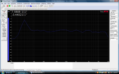 esl graph 1 - 30mm mic test.png