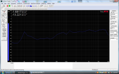 esl graph 2 - 3mtrs test.png