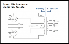 ST70_Tube-Amp.png