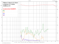 FC02-6muB-filter-2k5-Neo10-harmonics.png