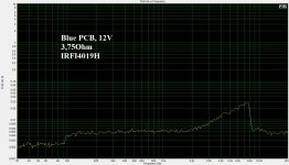 Blue 12V 3,75Ohm julia-amp-julia THD+N vs Freq left.jpg