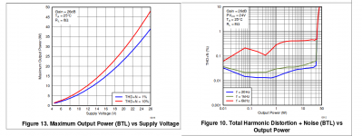 TPA3116D2_8ohms.png
