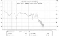 25 cm from speaker 30 cm from gound.jpg 25 cm from speaker 30 cm from gound.jpg