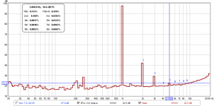 10f-8424-tractrix-rta-1khz-hann-spectrum-12-oct-cursor.png