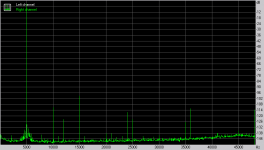 RMAA_5K_thd.png