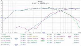 DQ25-TG9-OB-LR2-4khz-XO.jpg