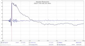 DQ25-TG9-OB-LR2-4khz-impulse.jpg