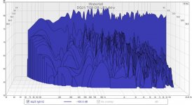 DQ25-TG9-OB-LR2-4khz-CSD.jpg