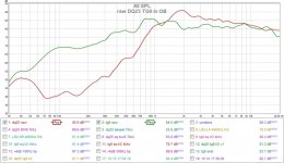 DQ25-TG9-OB-raw-drivers.jpg