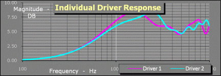 dq25-tg9-OB-straight-Response.gif