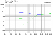 Thiel 1.2 Electrical Response.PNG