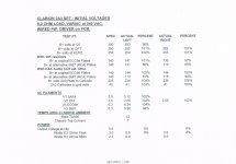 Clarion Voltages.jpg