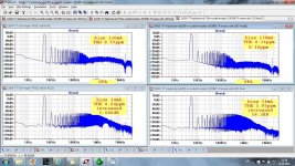 VFA-CFA bias dependancy 5kHz.jpg