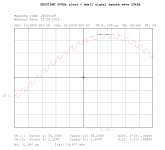 sa2015mt_500Hz_sin_+_20k_sq_overload_pos.png