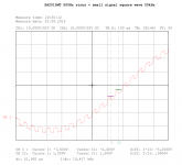 sa2015mt_500Hz_sin_+_20k_sq_overload_neg.png