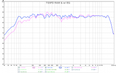 tg9fd-raw-and-eq.png