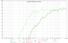 dc28f-raw-and-eq.png