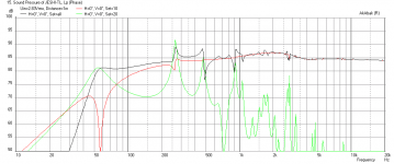 JESHI-FF105WK-TL-Freq-1m-with-baffle-step-5R-BSC.png