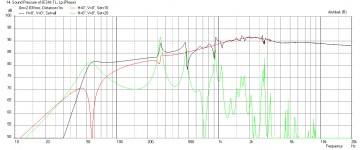 JESHI-FF105WK-TL-Freq-1m-with-baffle-step.png