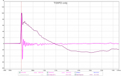 tg9fd-only-ir-sr.png
