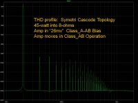 ClassAB 45_watt.jpg