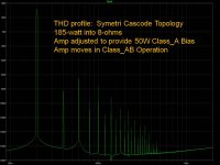 50Wbias_ClassAB  185_watt.jpg