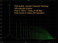ClassAB 185_watt.jpg
