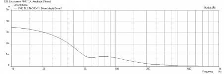 PMC-TL4-DC130A-8-Excursion-with-stuffing.png