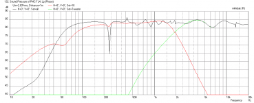 PMC-TL4-DC130A-8-with-Tweeter-Freq.png