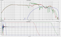 three drivers at 20mm in room - amplitude.png