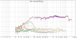 spl-vs-distortion.jpg