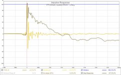 FF105wk-v5eq-impulese.jpg